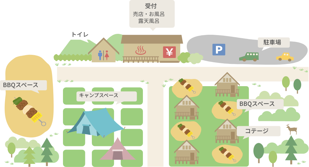 キャンプ場案内マップ