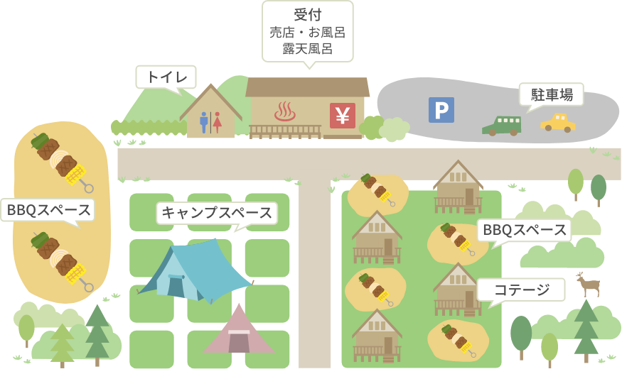 キャンプ場マップ